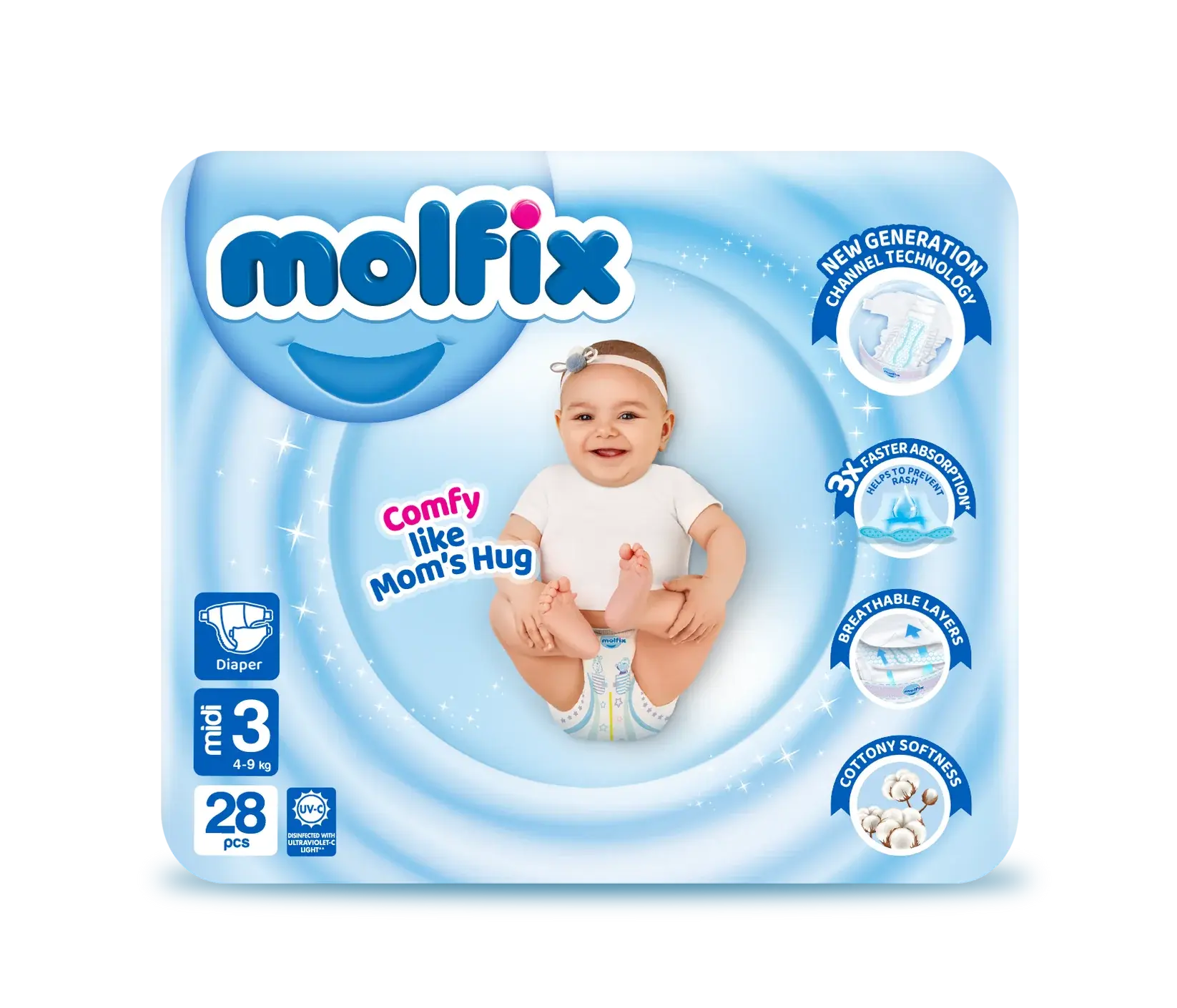 MolfixSize3MediumPack.png Molfix Diapers Medium | Size 3 | 28 Pcs - Image 1